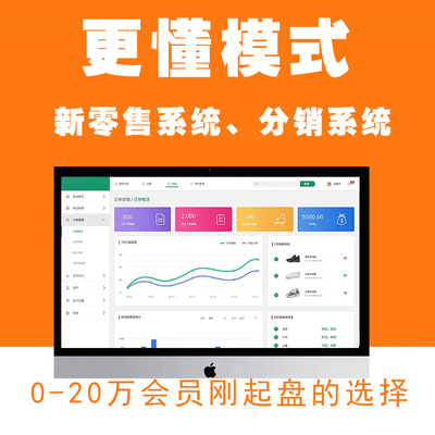樂(lè)分享模式系統(tǒng)開(kāi)發(fā)找廈門(mén)麥久久軟件