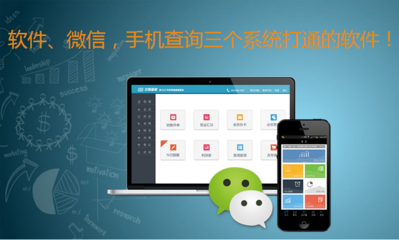 中易智聯(lián)汽車美容軟件加盟