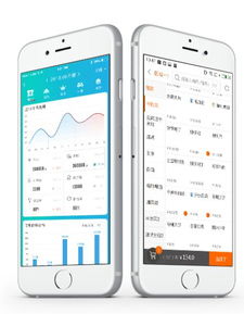 餐飲老板,餐飲智能化時(shí)代已來(lái),你家餐廳的點(diǎn)餐收銀工具該升級(jí)了