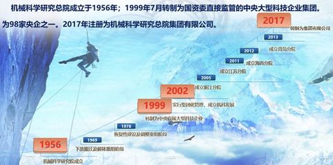 以使能工具性&ldquo;高端制造裝備&rdquo;為主戰場, 打贏&ldquo;產業基礎高級化、產業鏈現代化&rdquo;攻堅戰