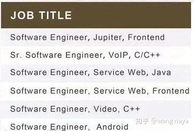 廈門有什么比較好的軟件公司嗎 最好是有java開(kāi)發(fā)的,希望要求不要太高,應(yīng)屆生o o哈哈